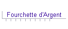 Fourchette d'Argent