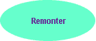 Remonter